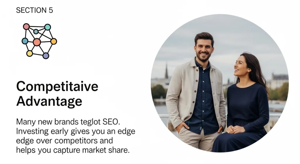 Why SEO Matters for New Brands